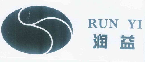 潤益商標注冊第3類 日化用品類商標信息查詢,商標狀態(tài)查詢 路標網(wǎng)